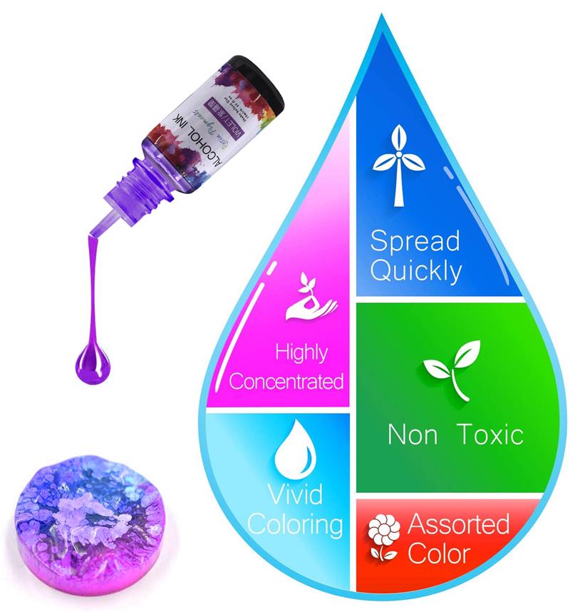 24 renk/Set 10ml reçine Pigmen - Resin Dye Alcohol incelemesi ve fiyatı