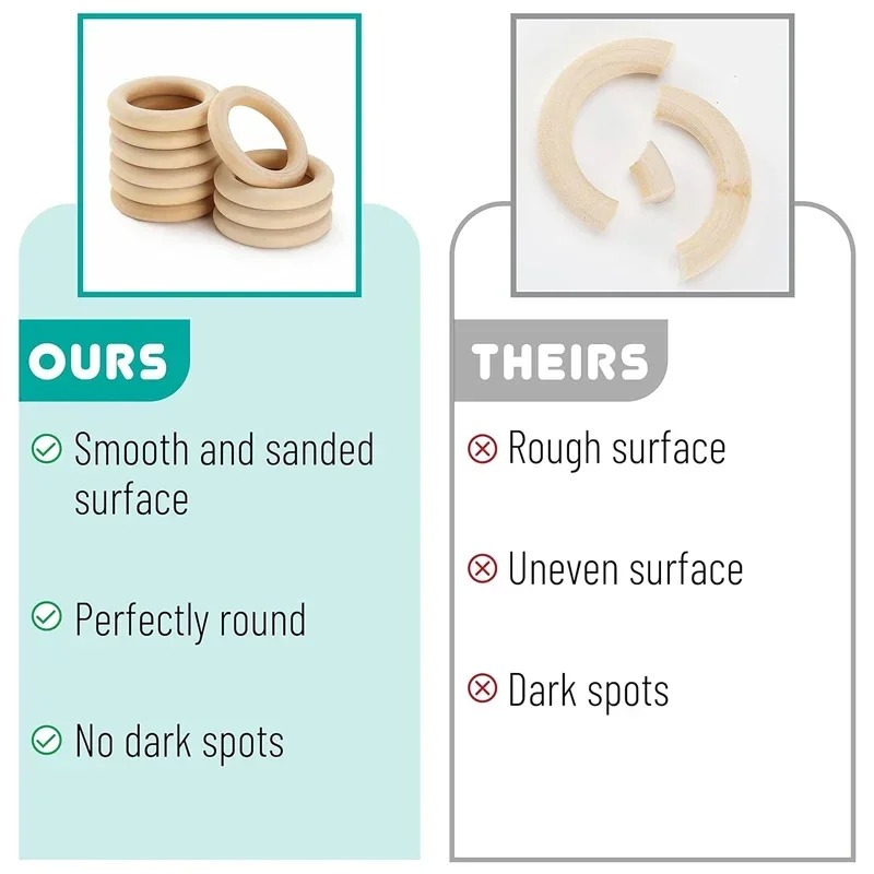 20 adet 30mm İşlenmemiş Pürüzs - Wood Ring Blank incelemesi ve fiyatı