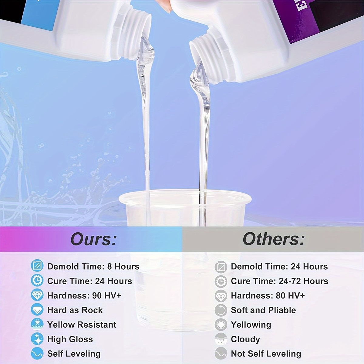 125ml/250ml Kristal Berraklığı - Resin Jewelry Kit incelemesi ve fiyatı