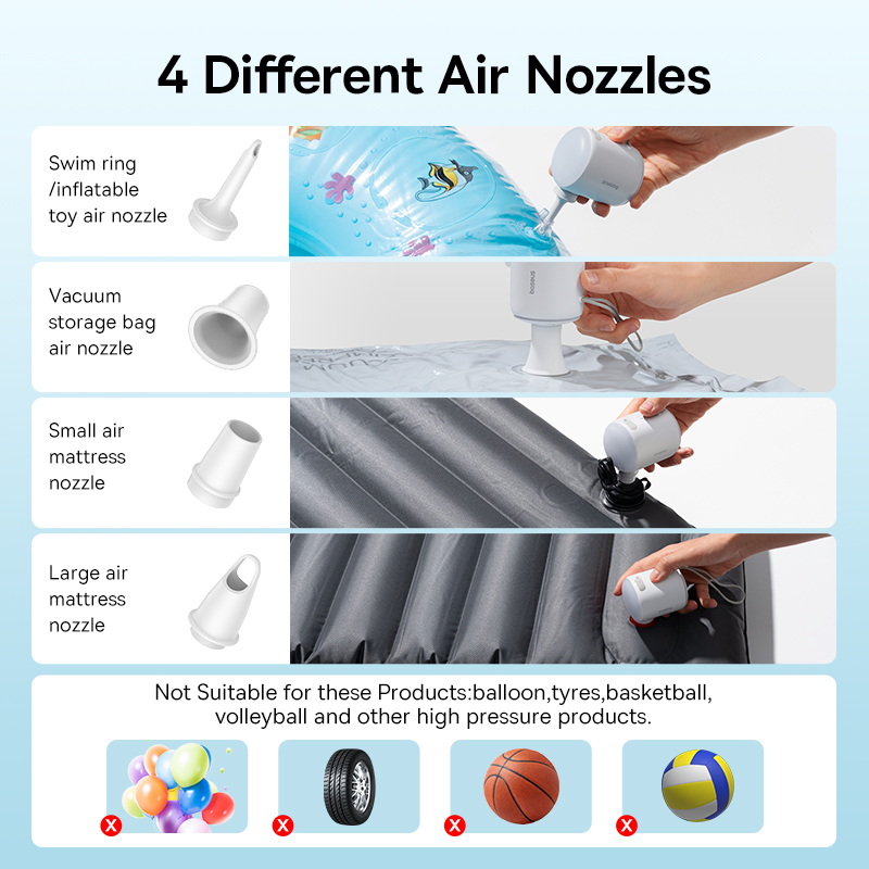 Baseus Mini Hava Pompası Taşın - Vacuum Chamber Small incelemesi ve fiyatı