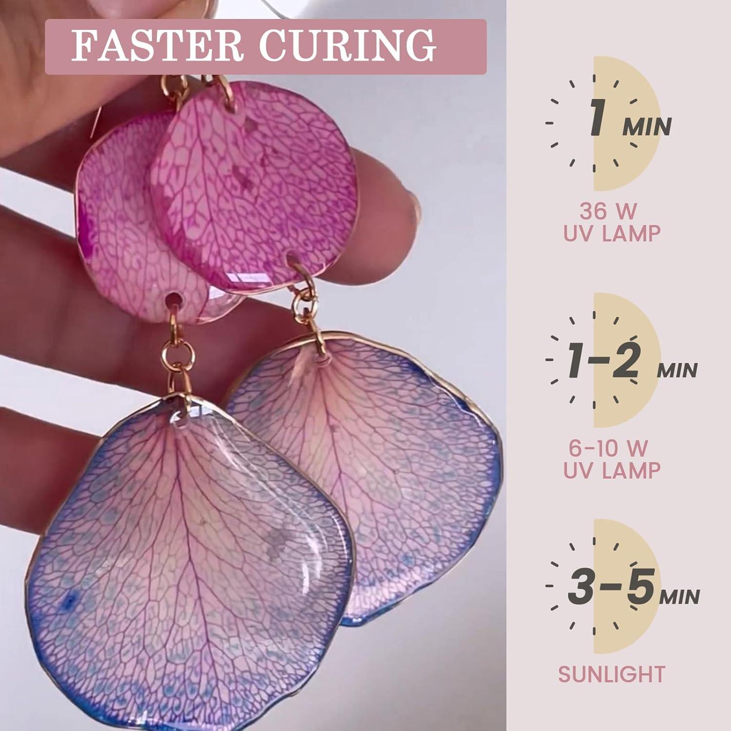 Kristal Berraklığında ve Düşük - Epoxy Uv Resin Kit incelemesi ve fiyatı