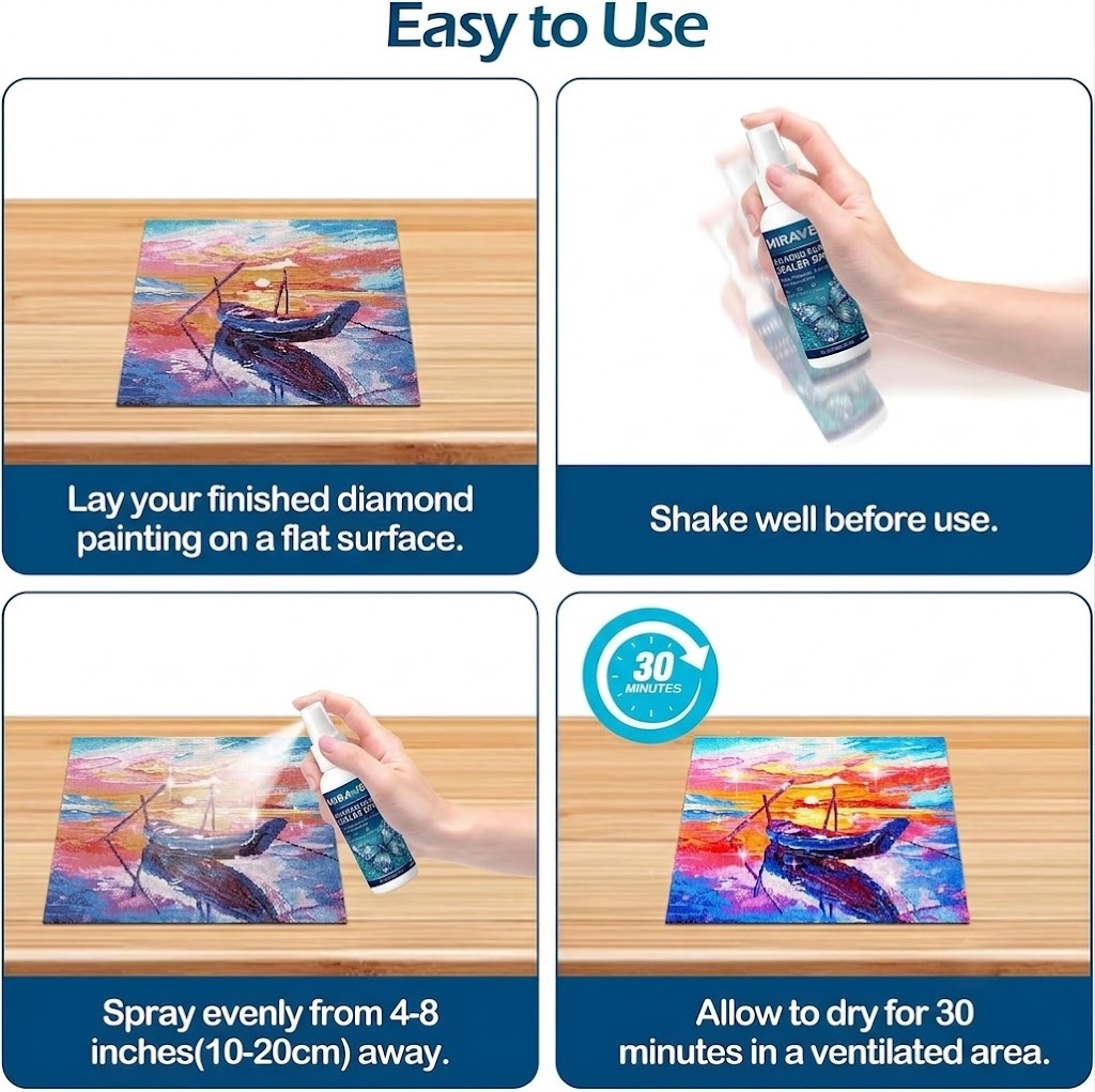 Profesyonel Elmas Boyama Sprey - Resin Glitter Pack incelemesi ve fiyatı